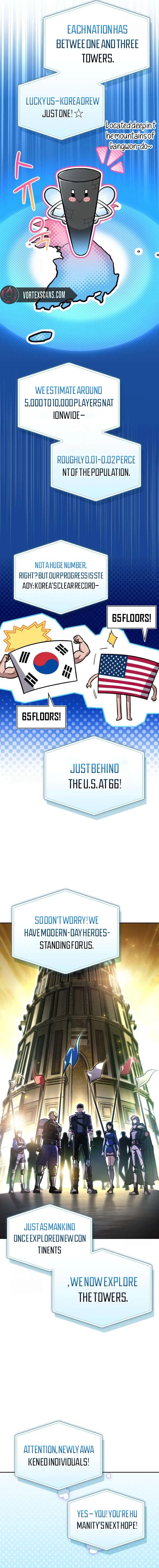 A Wimp's Strategy Guide to Conquer the Tower Chapter 5 Page 8