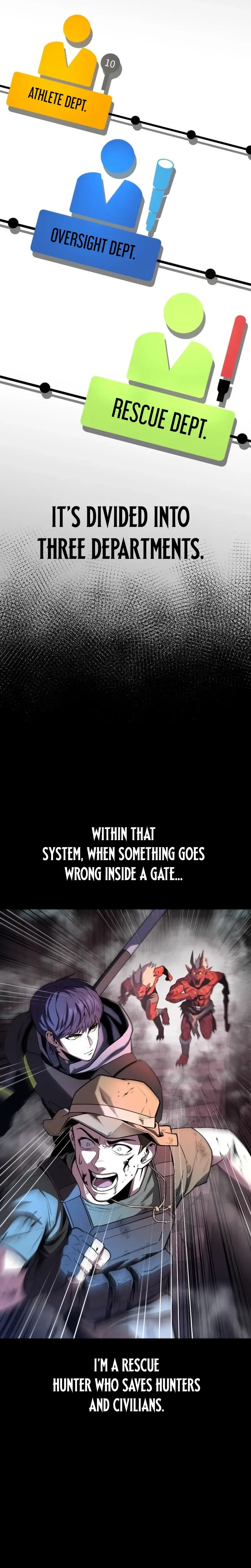 Nation-Class Dungeon Architect Chapter 1 Page 7