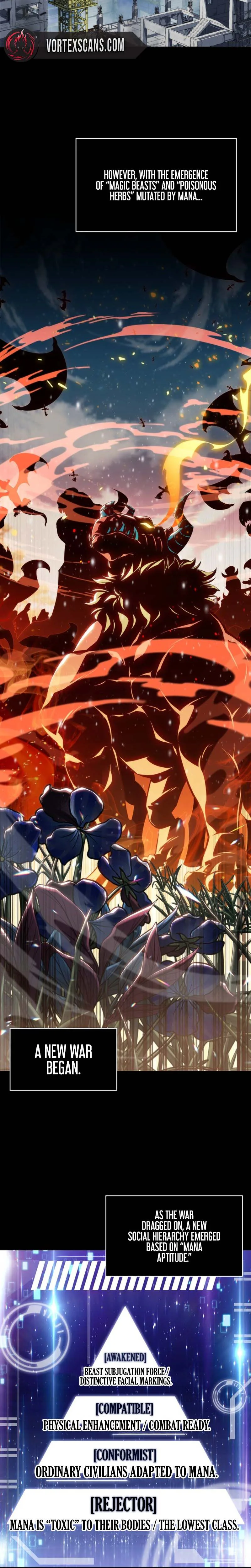 The Chairman of Pharmaceutical Company is a Poison King Chapter 1 Page 13